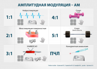 СКЭНАР-1-НТ (исполнение 01)  в Энгельсе купить Нейродэнс ПКМ официальный сайт - denasdevice.ru 